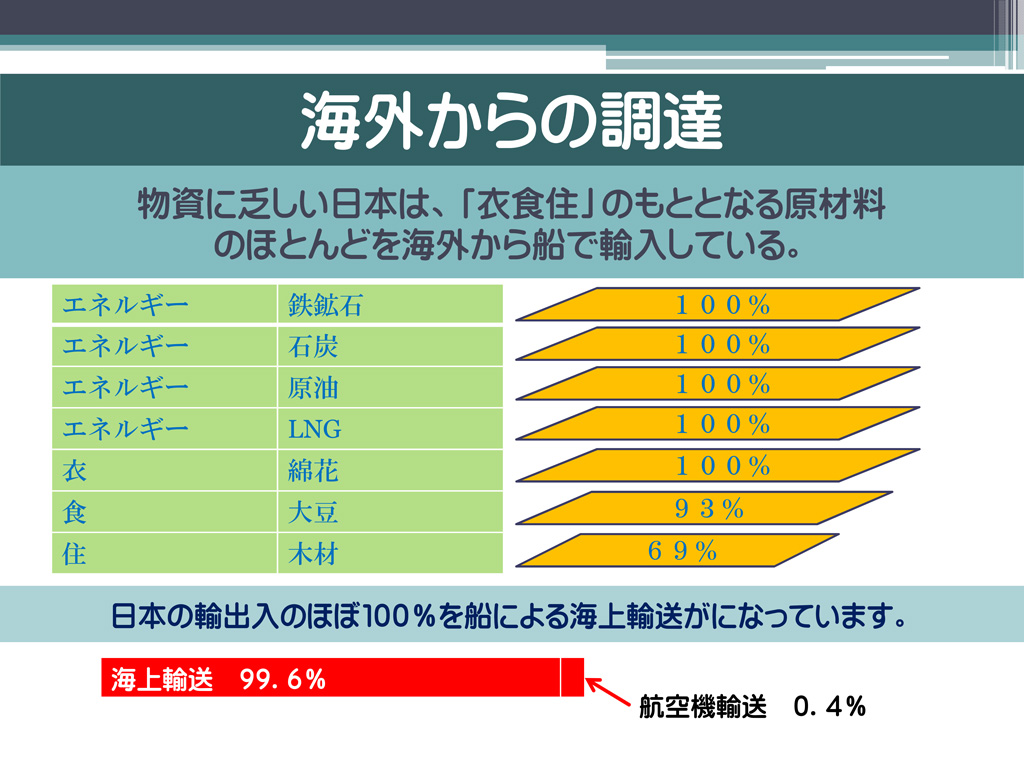 日本船舶電装協会