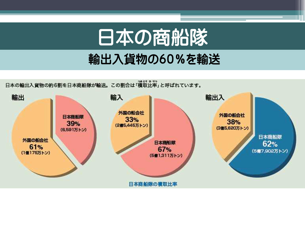 日本船舶電装協会