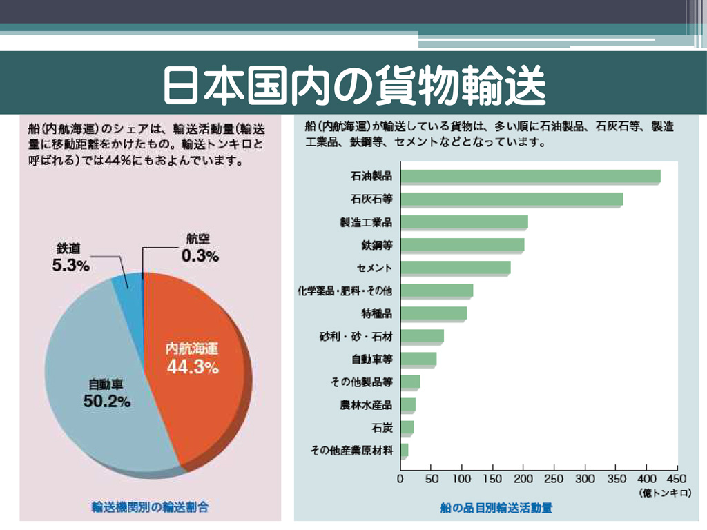 日本船舶電装協会