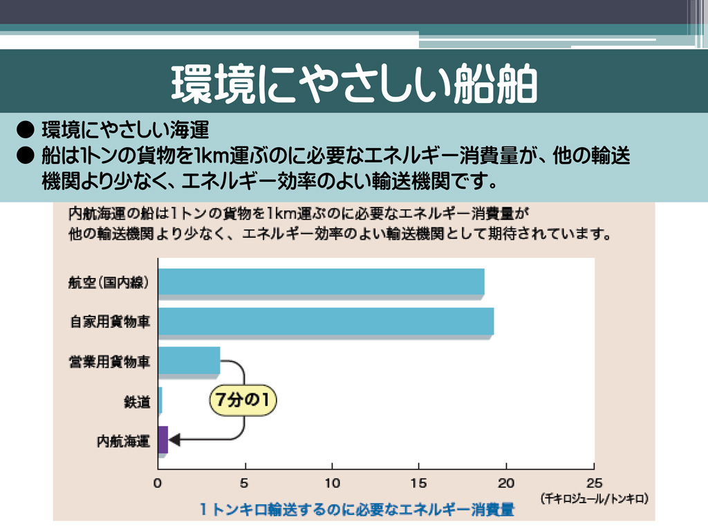 日本船舶電装協会