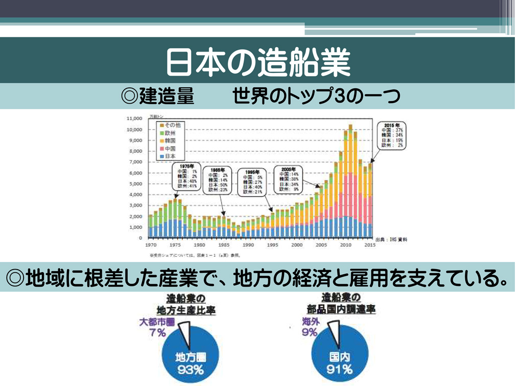 日本船舶電装協会