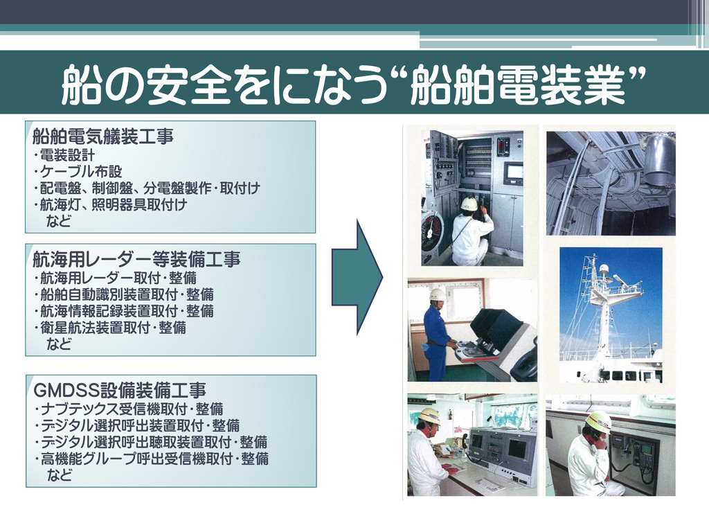 日本船舶電装協会